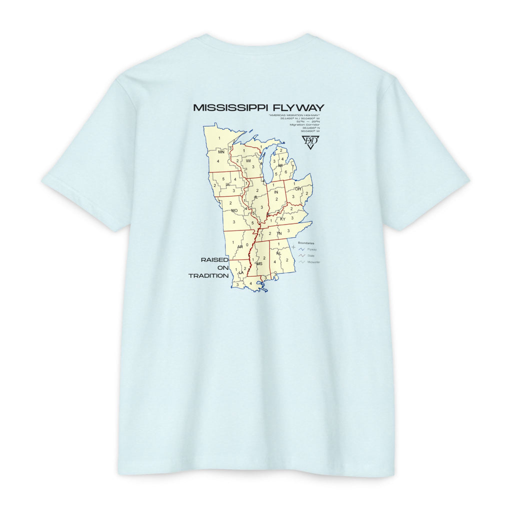 The Mississippi Flyway